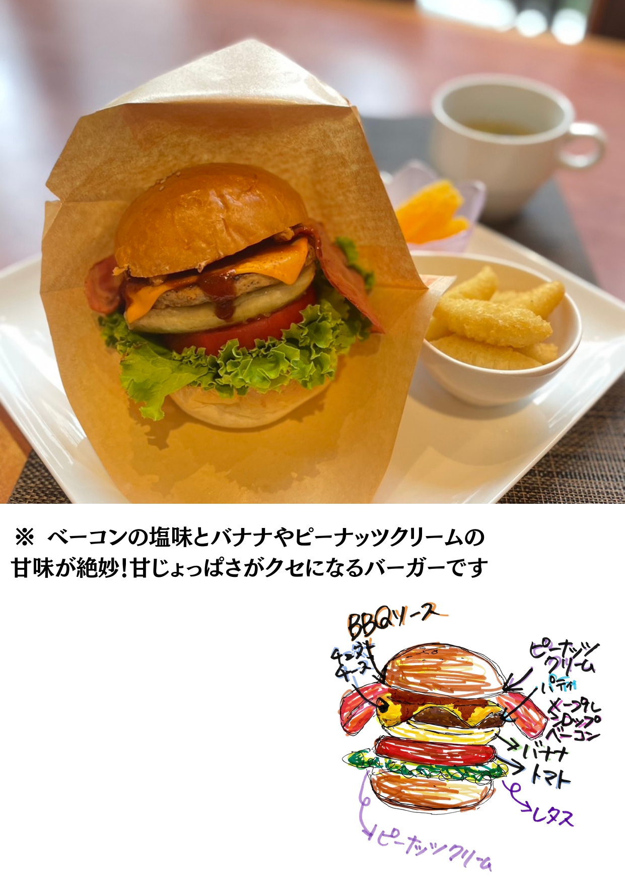 花幸 ハンバーガー