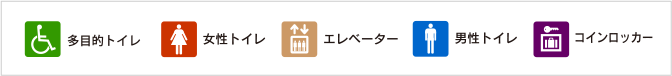 多目的トイレ・女性トイレ・エレベーター・男性トイレ・コインロッカーのアイコンの案内