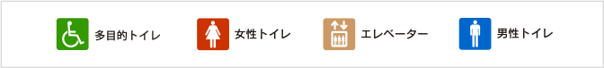 多目的トイレ・女性トイレ・エレベーター・男性トイレのアイコンの案内